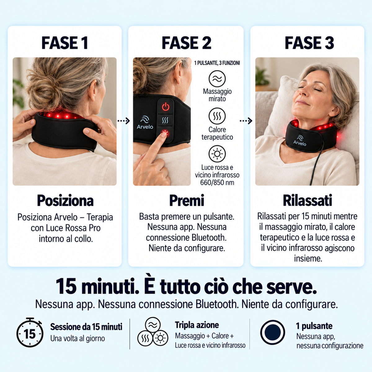 Arvelo – Terapia con Luce Rossa Pro