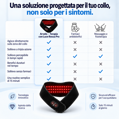 Arvelo – Terapia con Luce Rossa Pro